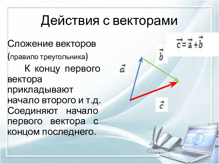 Действия с векторами Сложение векторов (правило треугольника) К концу первого