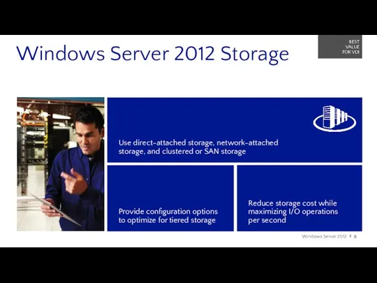 Windows Server 2012 Storage BEST VALUE FOR VDI