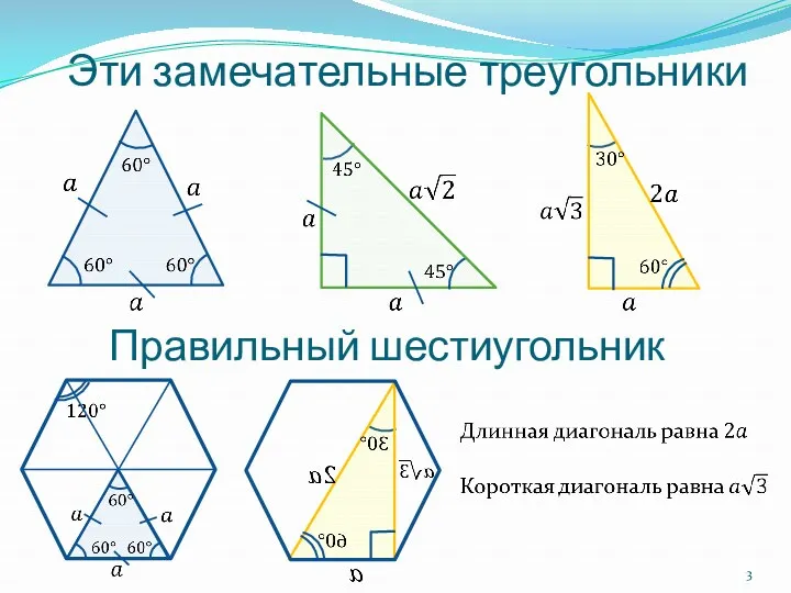 Эти замечательные треугольники Правильный шестиугольник
