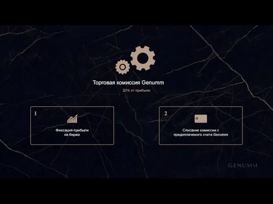 Торговая комиссия Genumm Фиксация прибыли на бирже Списание комиссии с