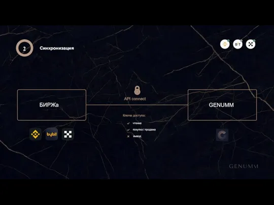 2 Синхронизация API connect Ключи доступа: покупка / продажа чтение вывод БИРЖа GENUMM