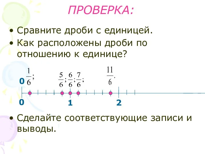 ПРОВЕРКА: Сравните дроби с единицей. Как расположены дроби по отношению