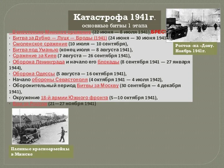 Катастрофа 1941г. основные битвы 1 этапа Белостокско-Минское сражение (22 июня — 8 июля