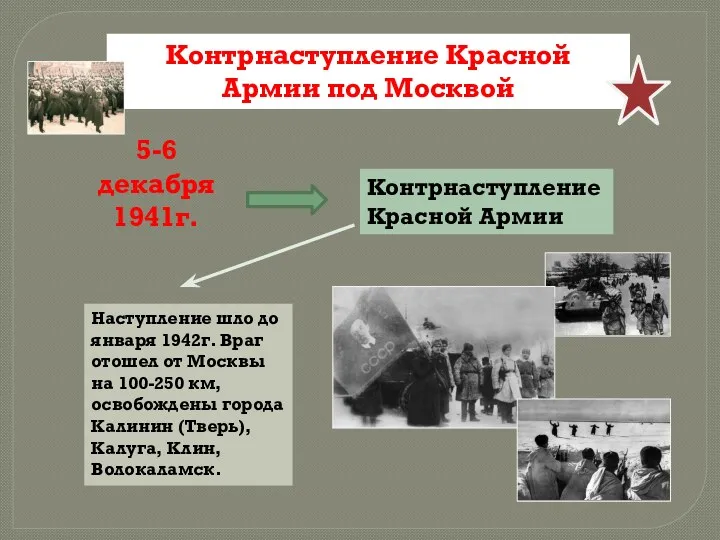 Контрнаступление Красной Армии под Москвой 5-6 декабря 1941г. Контрнаступление Красной Армии Наступление шло