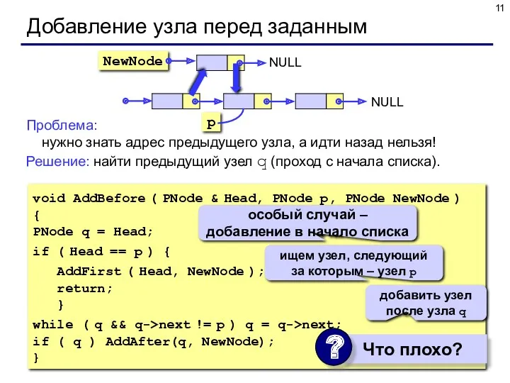 Проблема: нужно знать адрес предыдущего узла, а идти назад нельзя!