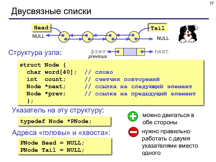 Двусвязные списки Структура узла: struct Node { char word[40]; //