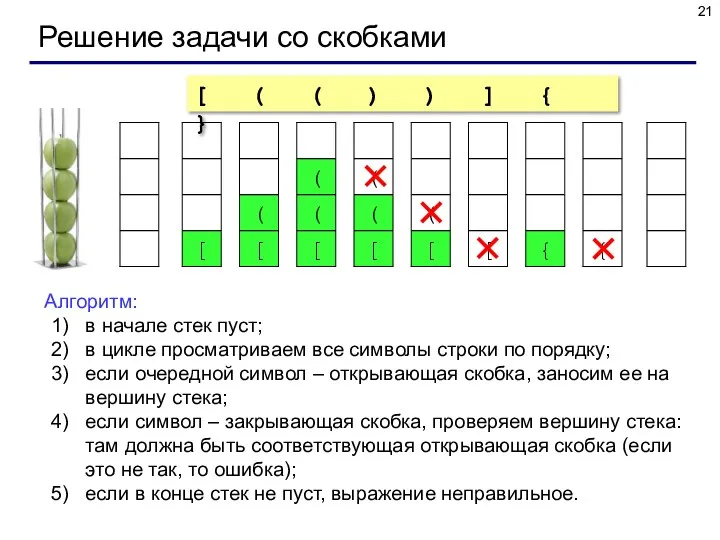 Решение задачи со скобками Алгоритм: в начале стек пуст; в