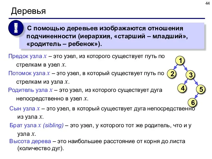 Деревья Предок узла x – это узел, из которого существует