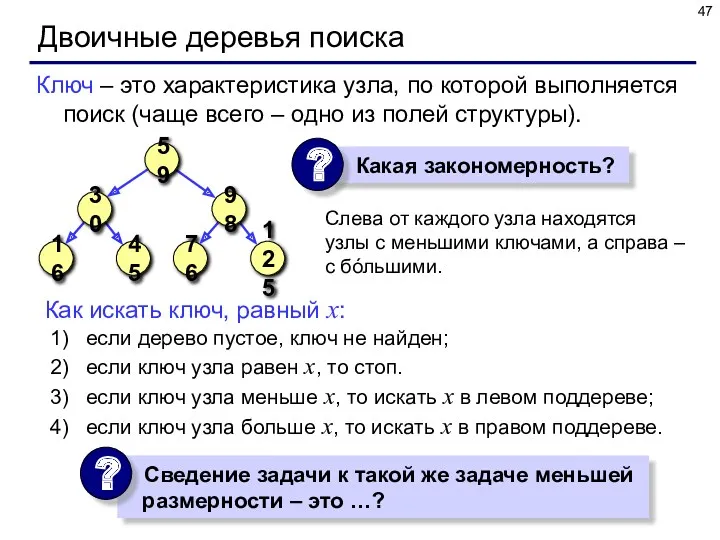 Двоичные деревья поиска Слева от каждого узла находятся узлы с