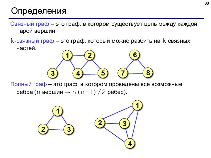 Определения Связный граф – это граф, в котором существует цепь
