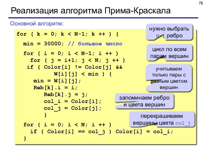 Реализация алгоритма Прима-Краскала for ( k = 0; k min