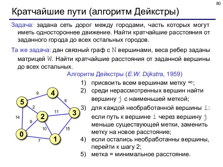 Кратчайшие пути (алгоритм Дейкстры) Задача: задана сеть дорог между городами,