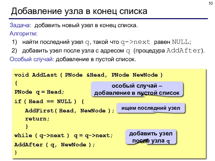 Добавление узла в конец списка Задача: добавить новый узел в