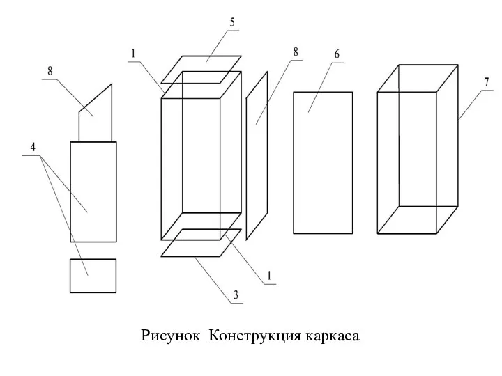 Рисунок Конструкция каркаса