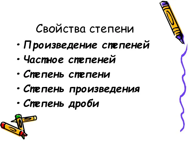 Свойства степени Произведение степеней Частное степеней Степень степени Степень произведения Степень дроби