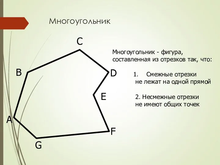 Многоугольник А В С D F G E Многоугольник -