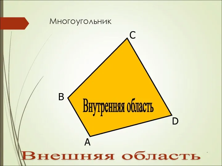 Многоугольник * А В С D Внутренняя область Внешняя область