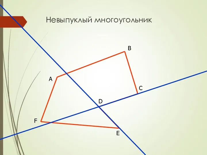 Невыпуклый многоугольник А В С D Е F
