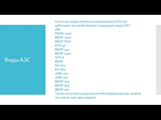 Виды АЭС Согласно представленным материалам в России действуют или действовали