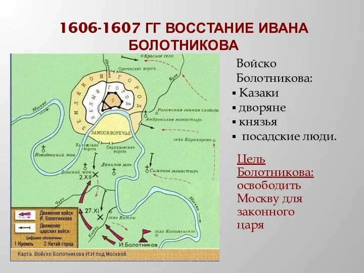 Цель Болотникова: освободить Москву для законного царя 1606-1607 ГГ ВОССТАНИЕ