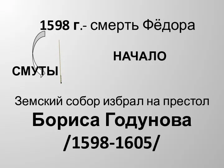 1598 г.- смерть Фёдора НАЧАЛО СМУТЫ Земский собор избрал на престол Бориса Годунова /1598-1605/