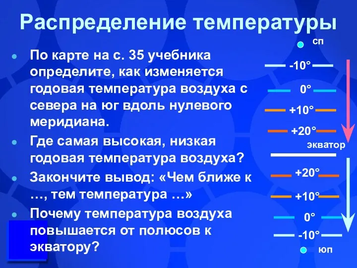 Распределение температуры По карте на с. 35 учебника определите, как