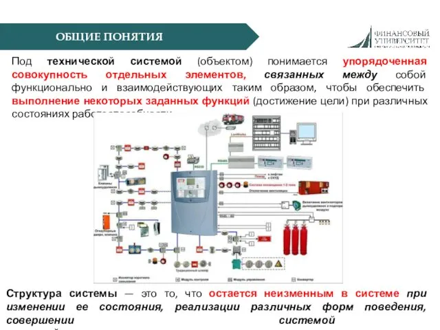 ОБЩИЕ ПОНЯТИЯ Под технической системой (объектом) понимается упорядоченная совокупность отдельных элементов, связанных между