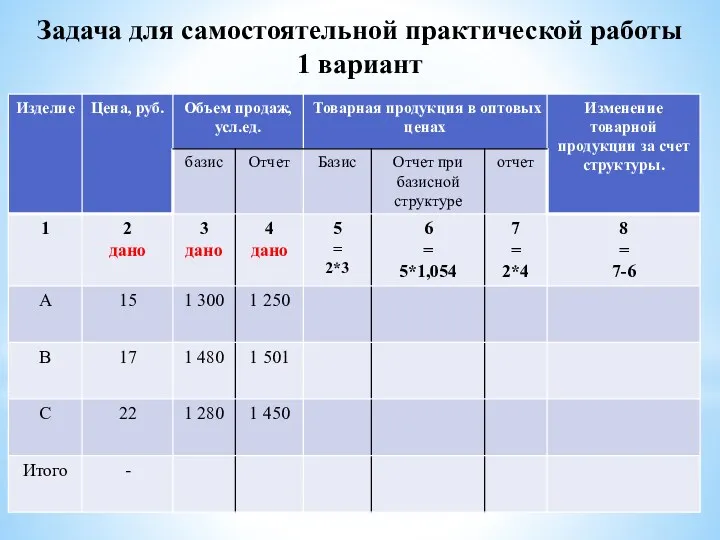 Задача для самостоятельной практической работы 1 вариант