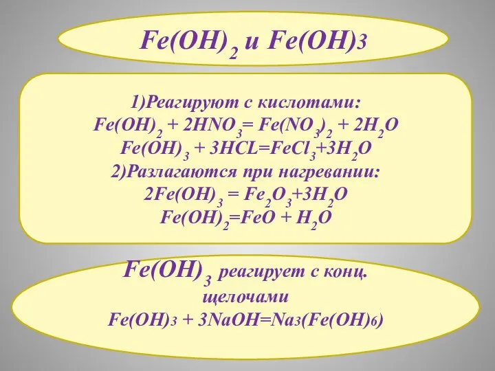 Fe(OH)2 и Fe(OH)3 Fe(OH)3 реагирует с конц. щелочами Fe(OH)3 +