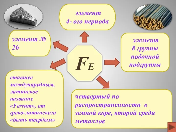 FЕ элемент № 26 элемент 4- ого периода четвертый по