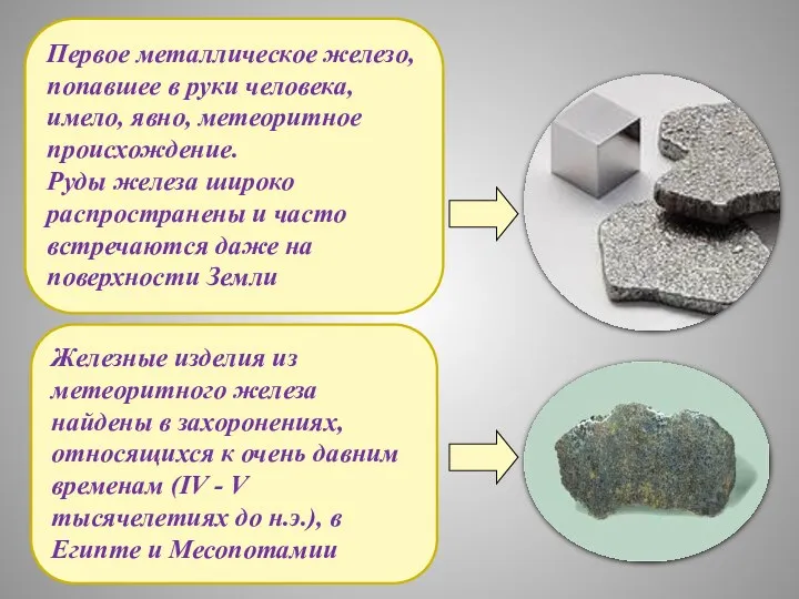 Первое металлическое железо, попавшее в руки человека, имело, явно, метеоритное