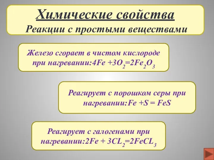 Химические свойства Реакции с простыми веществами Железо сгорает в чистом