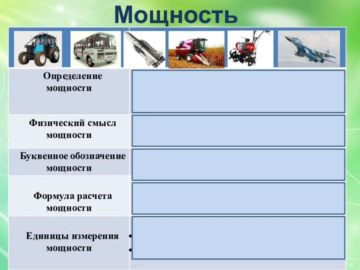 Мощность