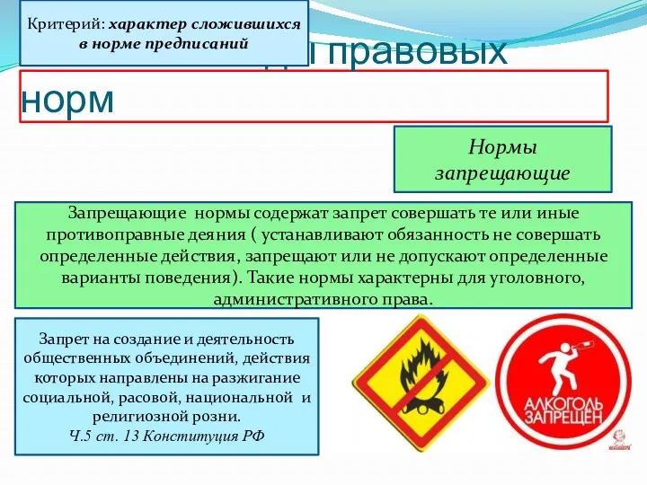 Основные виды правовых норм Критерий: характер сложившихся в норме предписаний