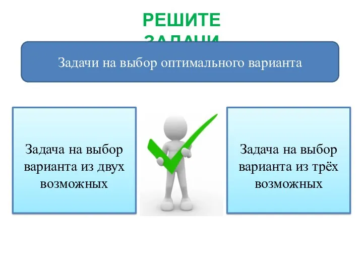 РЕШИТЕ ЗАДАЧИ Задачи на выбор оптимального варианта Задача на выбор