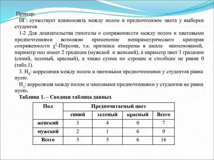 Пример. НГ: существует взаимосвязь между полом и предпочтением цвета у