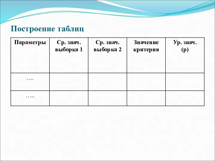 Построение таблиц