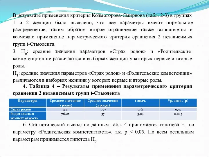 В результате применения критерия Колмогорова-Смирнова (табл. 2-3) в группах 1