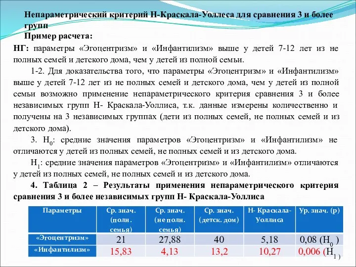 Непараметрический критерий Н-Краскала-Уоллеса для сравнения 3 и более групп Пример