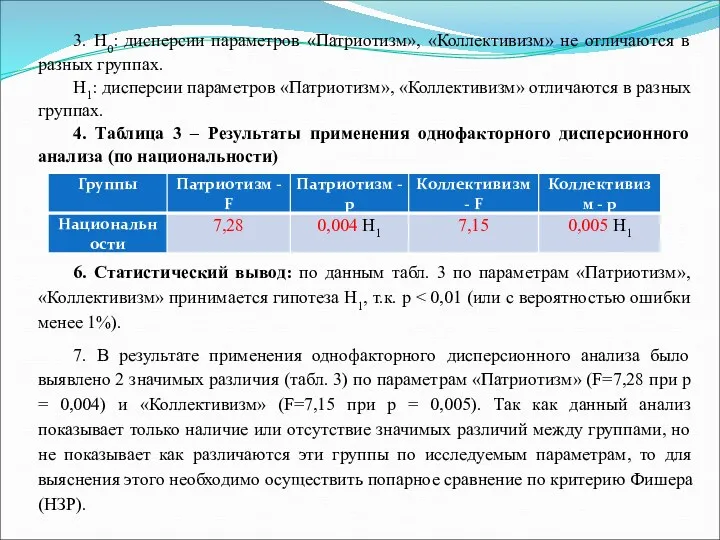 3. Н0: дисперсии параметров «Патриотизм», «Коллективизм» не отличаются в разных