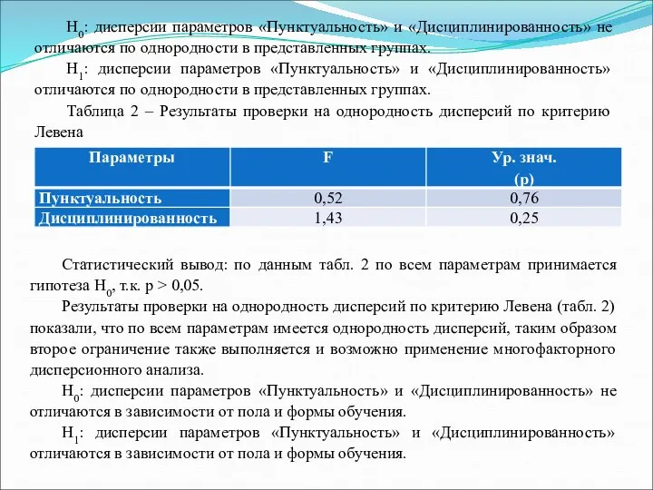 Н0: дисперсии параметров «Пунктуальность» и «Дисциплинированность» не отличаются по однородности