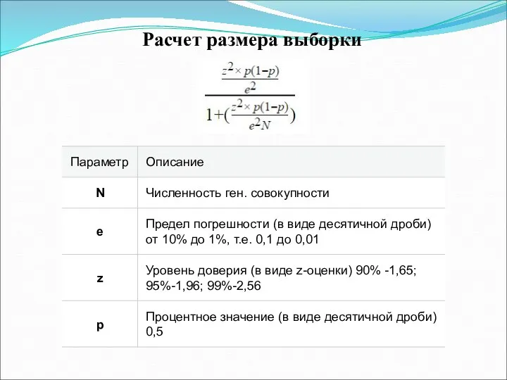 Расчет размера выборки