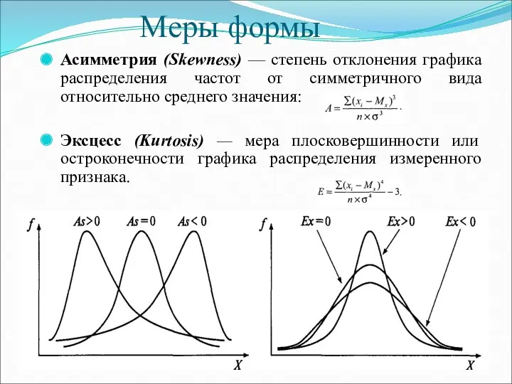 Меры формы Асимметрия (Skewness) — степень отклонения графика распределения частот