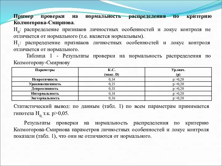 Пример проверки на нормальность распределения по критерию Колмогорова-Смирнова. H0: распределение