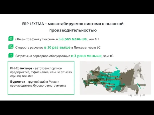 Объем трафика у Лексемы в 5-8 раз меньше, чем 1С