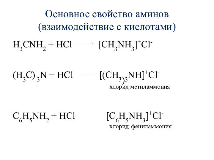 Основное свойство аминов (взаимодействие с кислотами) H3CNH2 + HCl [CH3NH3]+Cl-