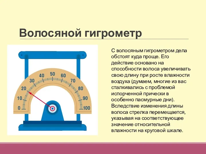 Волосяной гигрометр С волосяным гигрометром дела обстоят куда проще. Его