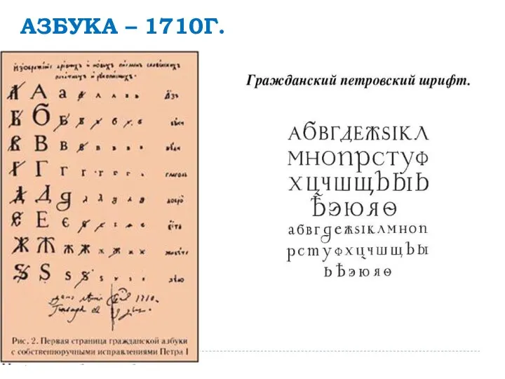 АЗБУКА – 1710Г.