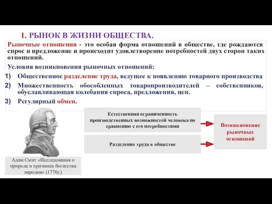 1. РЫНОК В ЖИЗНИ ОБЩЕСТВА. Рыночные отношения - это особая