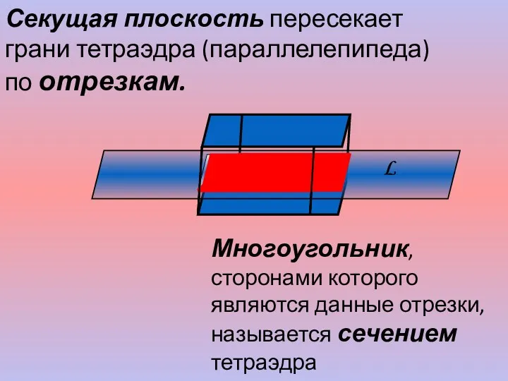 Секущая плоскость пересекает грани тетраэдра (параллелепипеда) по отрезкам. Многоугольник, сторонами